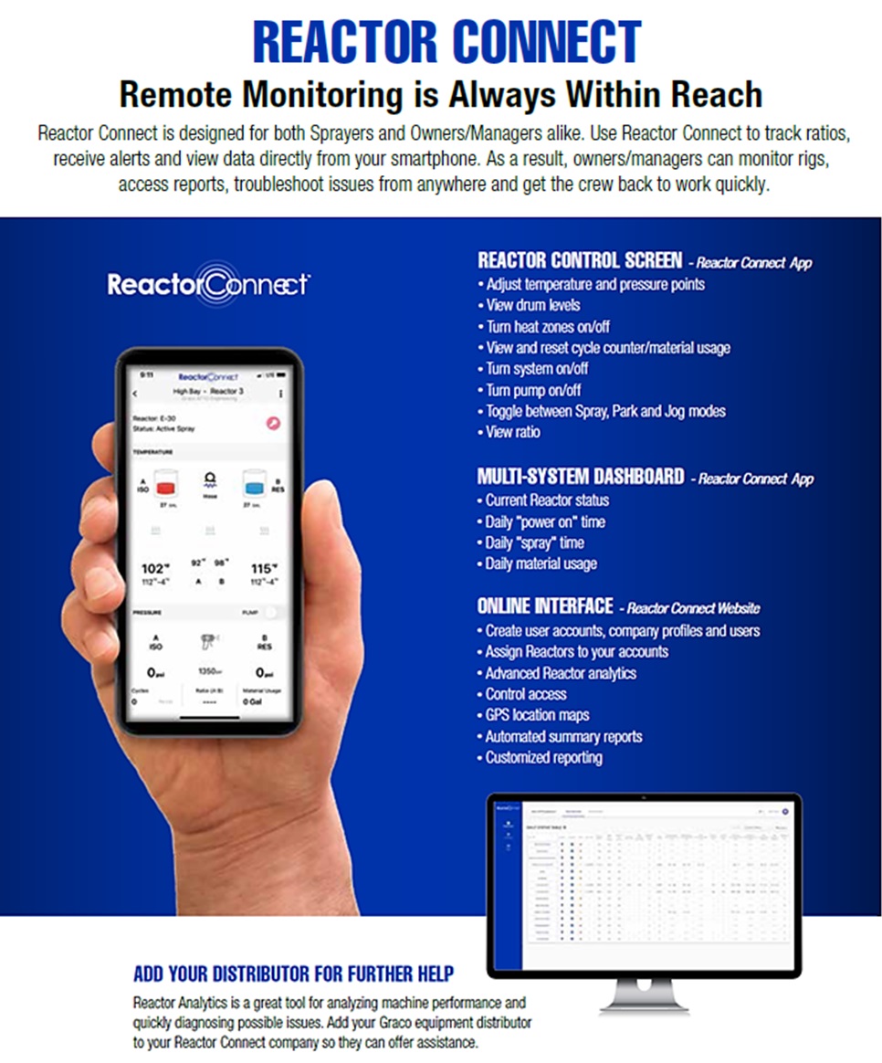 GRACO Reactor 3 EXP2 - Image 4