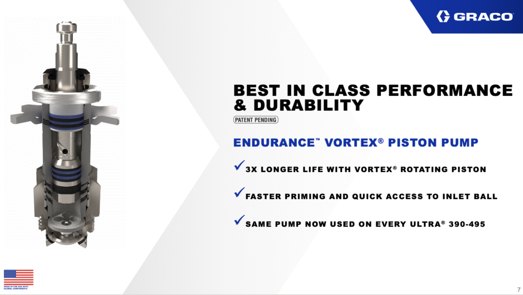 เครื่องพ่นสี ไฟฟ้า GRACO Airless 390