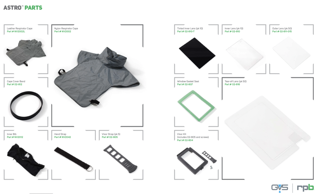 RPB ASTRO parts