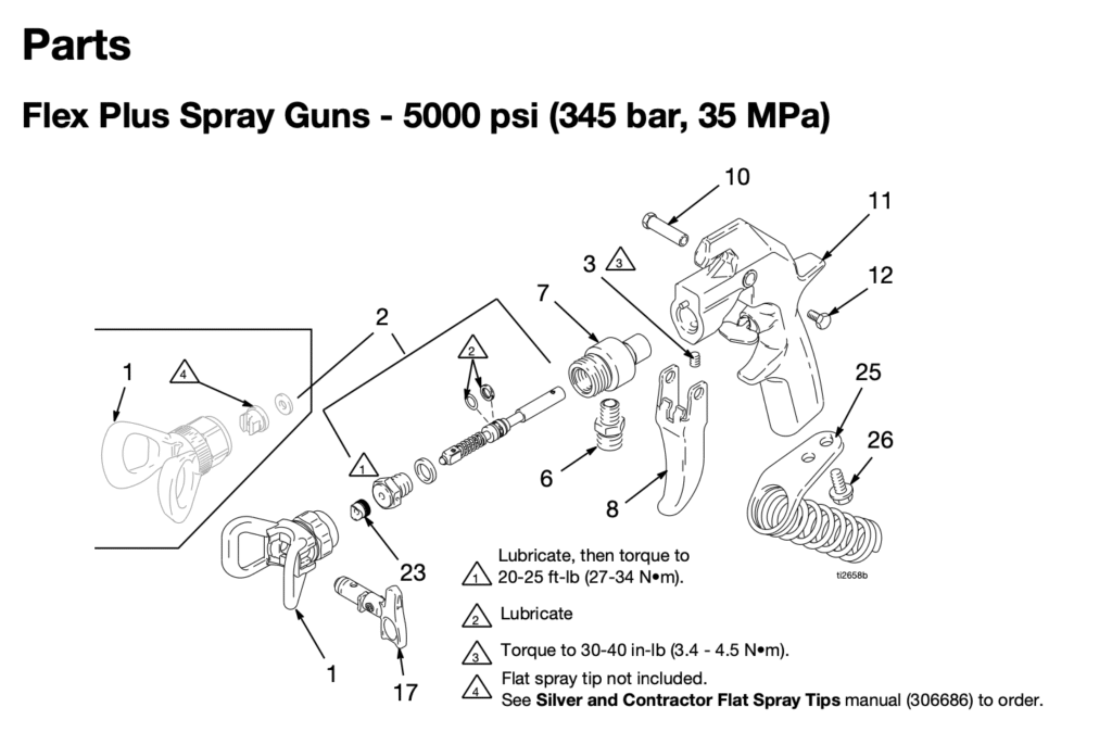 246468 Flex Plus Airless Spray Gun