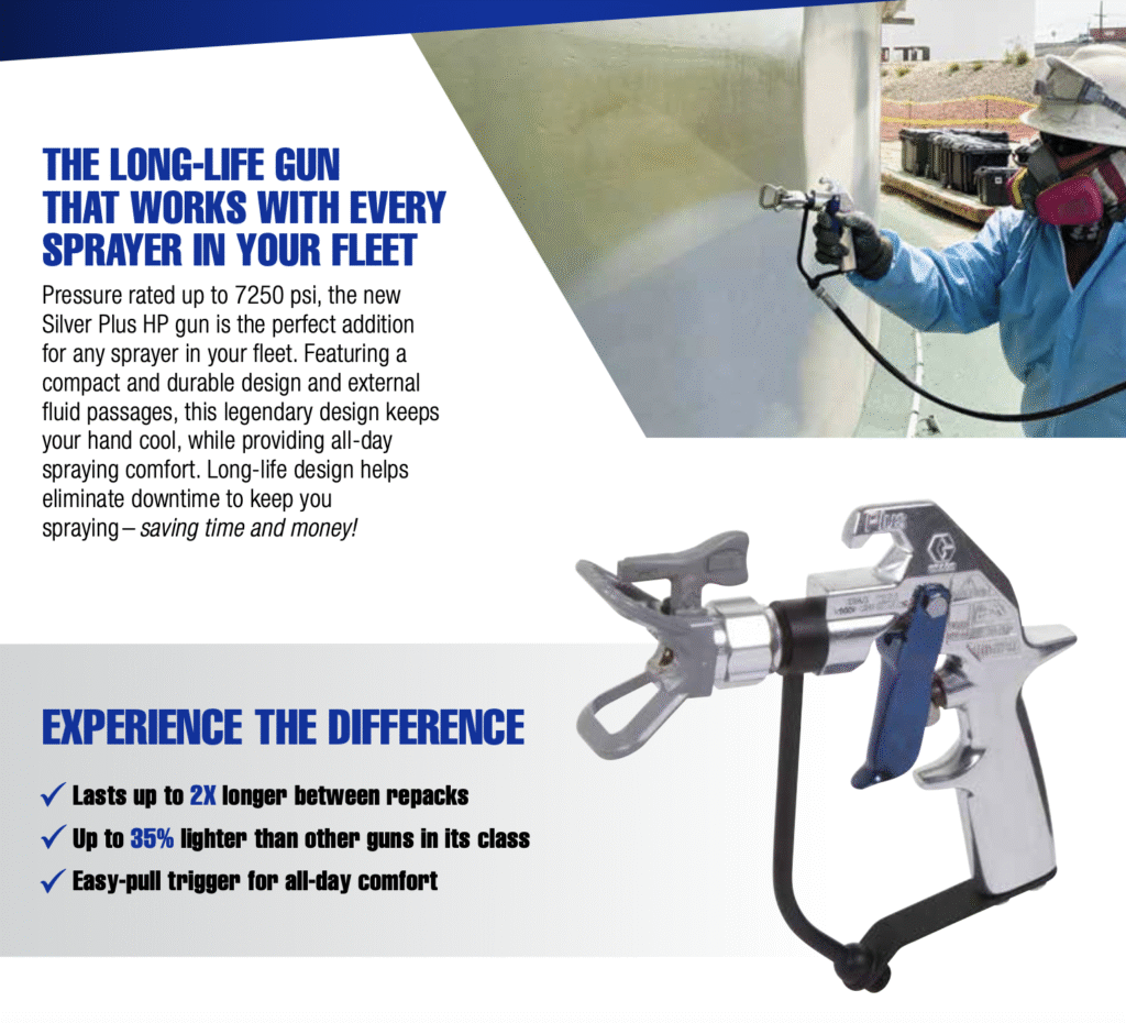 273334 Silver Plus HP Airless Spray Gun