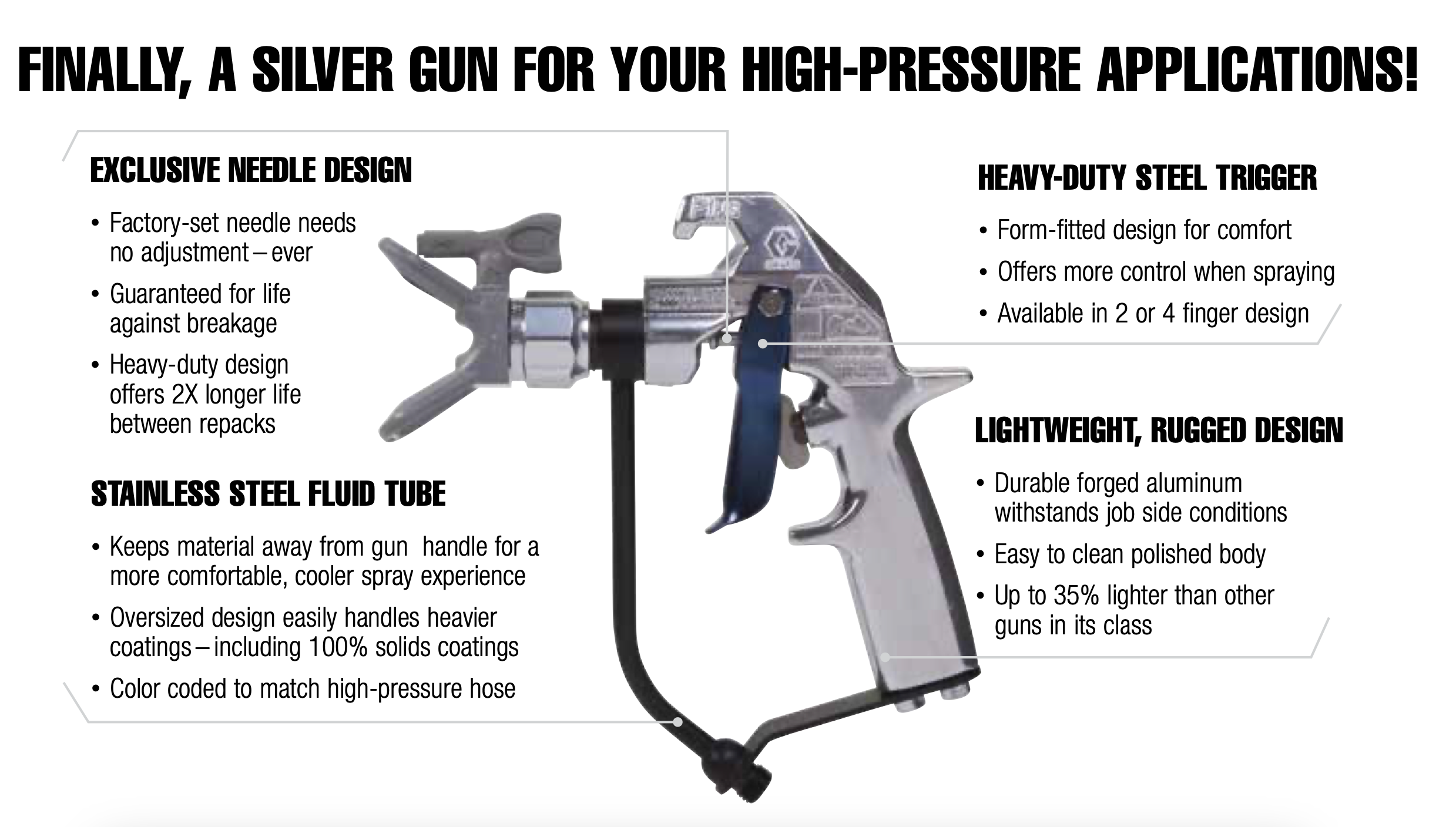 273334 Silver Plus HP Airless Spray Gun