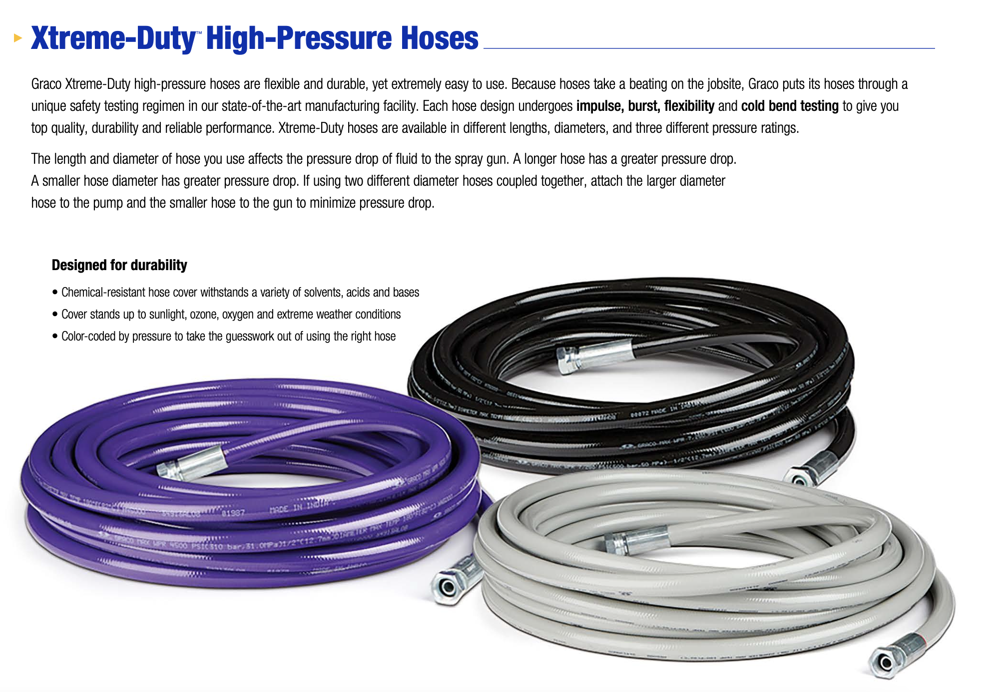 GRACO Xtreme duty hose