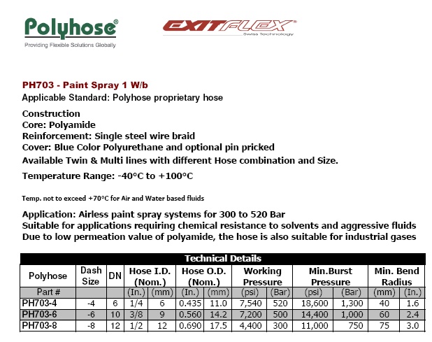 Polyhose Exitflex airless hose