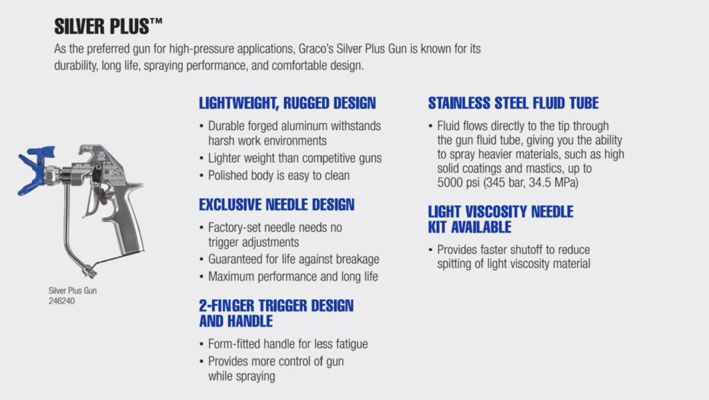 243283 Graco Silver Plus Gun