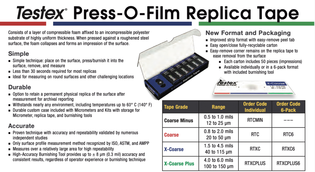 testex press o film tape วัดค่าความหยาบ profile