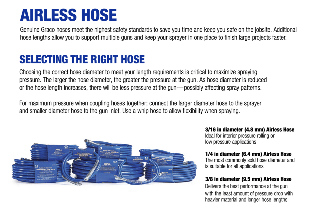 สายพ่นสี Airless paint hose Blue max