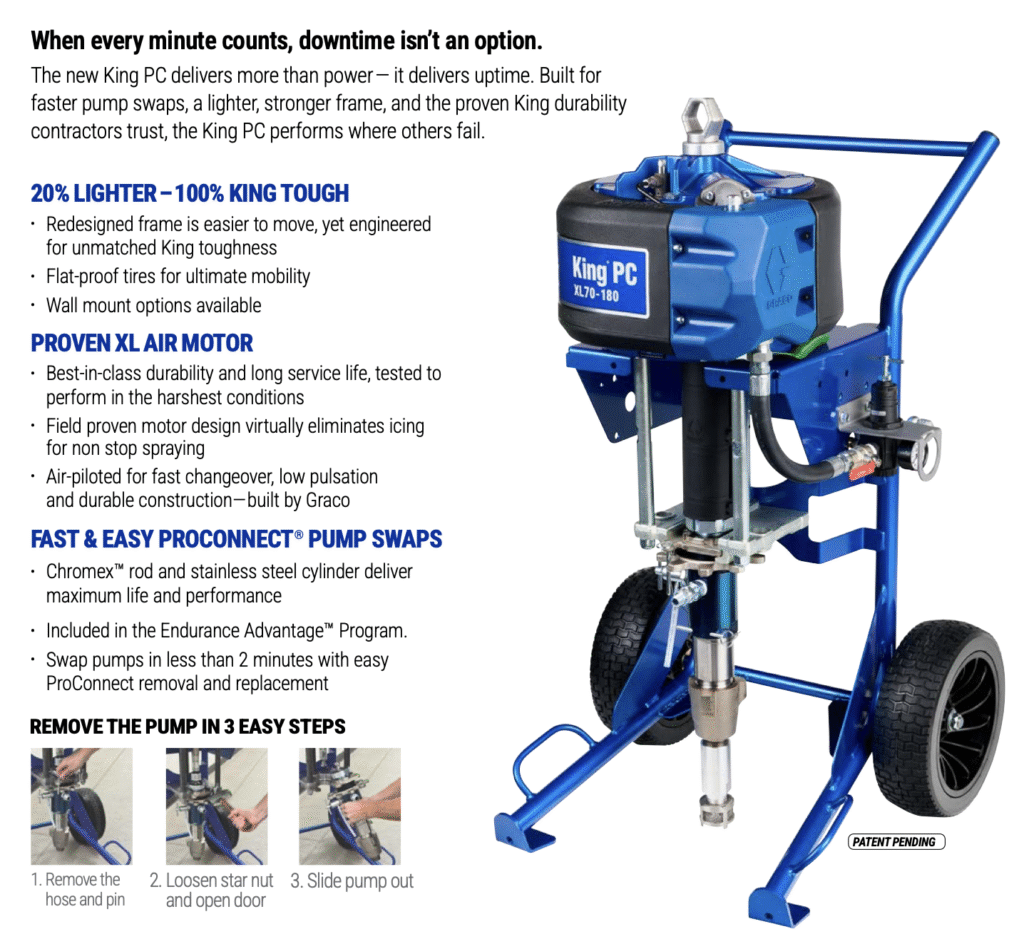 GRACO King PC Airless Sprayer