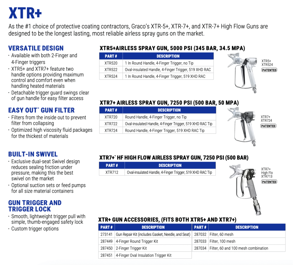 graco xtr airless gun