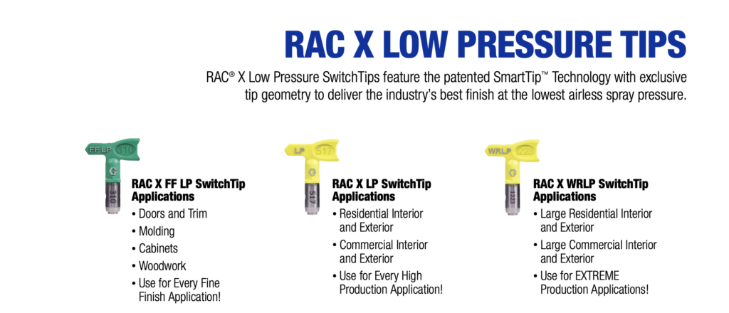 RAC X LOW PRESSURE TIP GRACO