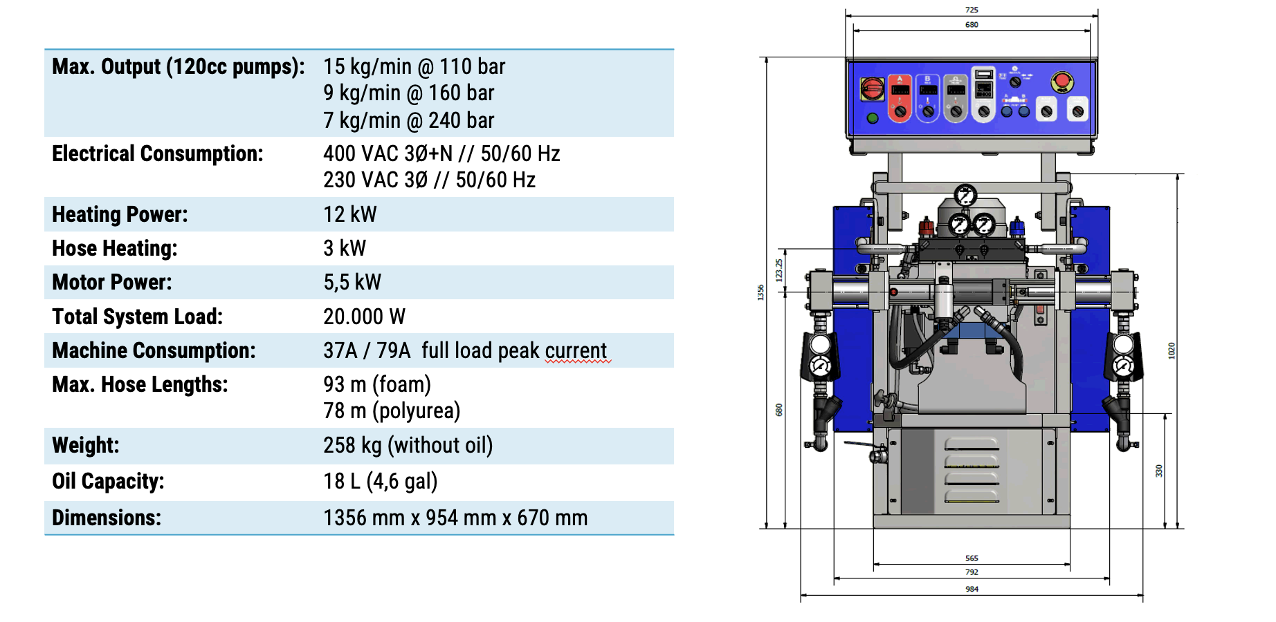 GRACO GUSMER GH3 - Image 6
